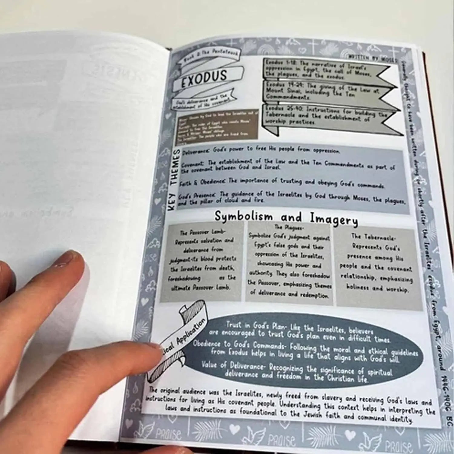 66-Page Bible Study Guide Daily Devotional Journal a Yearlong Bible Study Plan for Women Scripture Quotes Religious Notebook